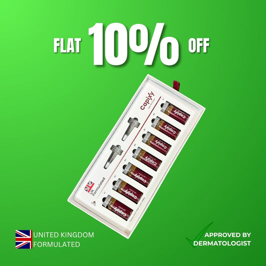 Capixy Vials
